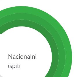 Nacionalni ispiti 2026. za 8. razred